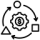 RESCO-BOOT Model